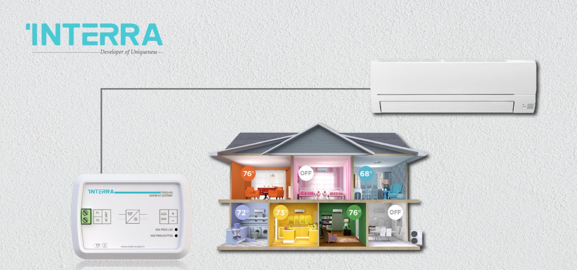 4 new brands in our KNX / AC Gateway R&D projects!